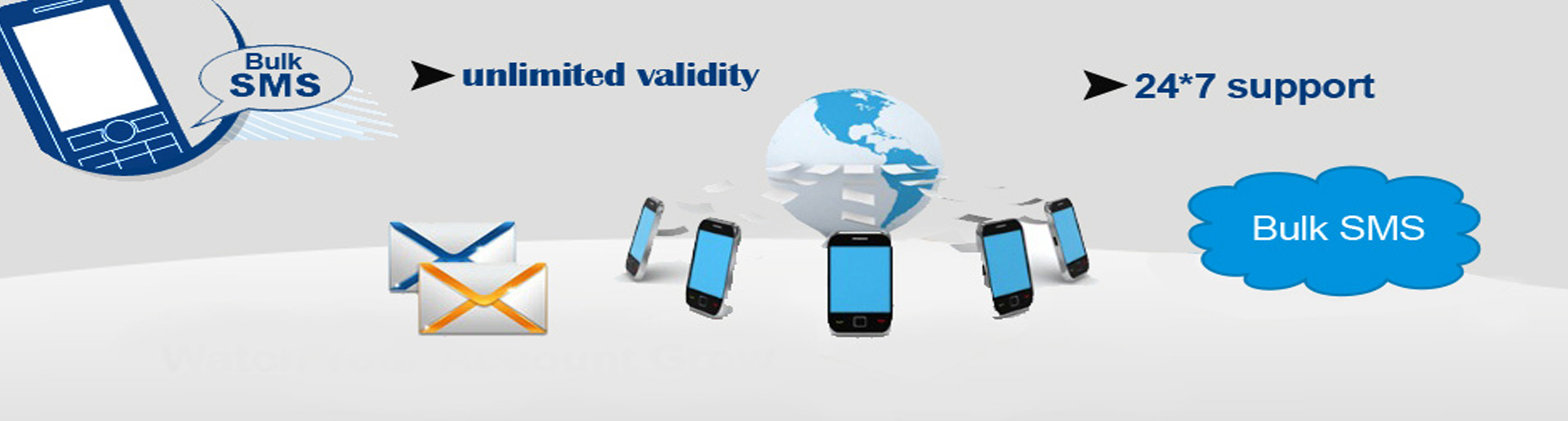 Bulk SMS Services Bulk SMS Services